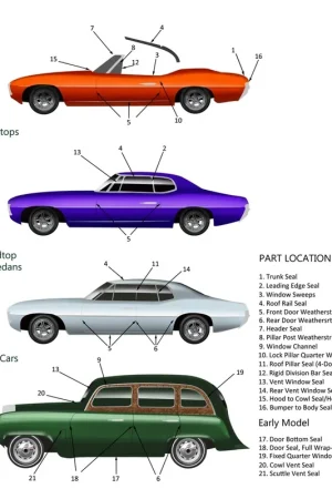 Taillight Housing Gaskets for 1959 Edsel Corsair Ranger Masticated Rubber Premium