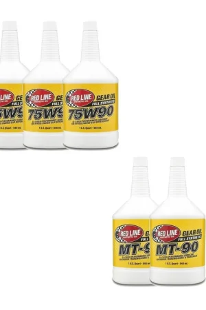 Complete Drivetrain Fluid Change Package | 2013-2021 Subaru BRZ / Scio – SBX Performance Authentic